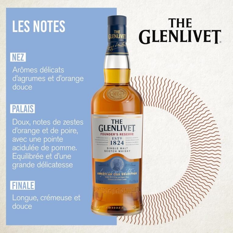 Whisky-Malt-Scotch-Founders-Reserve-70CL-The-Glenlivet-Btl1.jpg